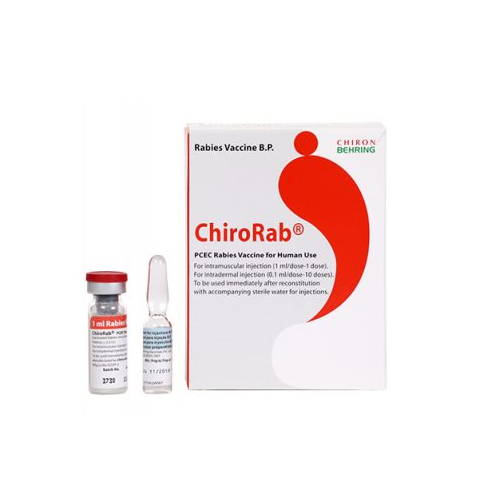 CHIRORAB INJECTION 1AMPOULE