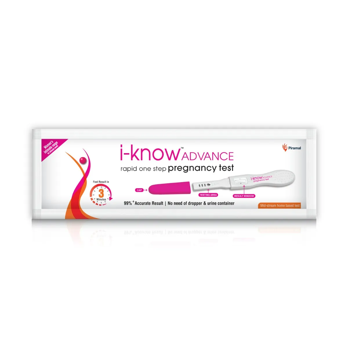 I KNOW CARD 1 KIT